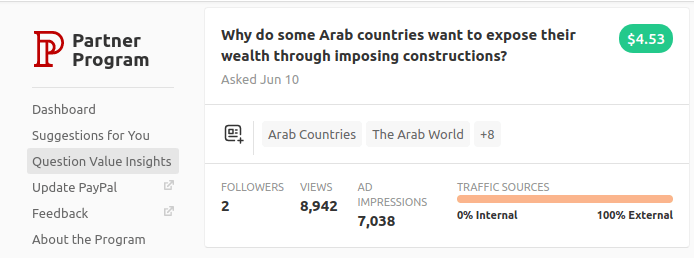 Questions based on countries do poorly on Quora