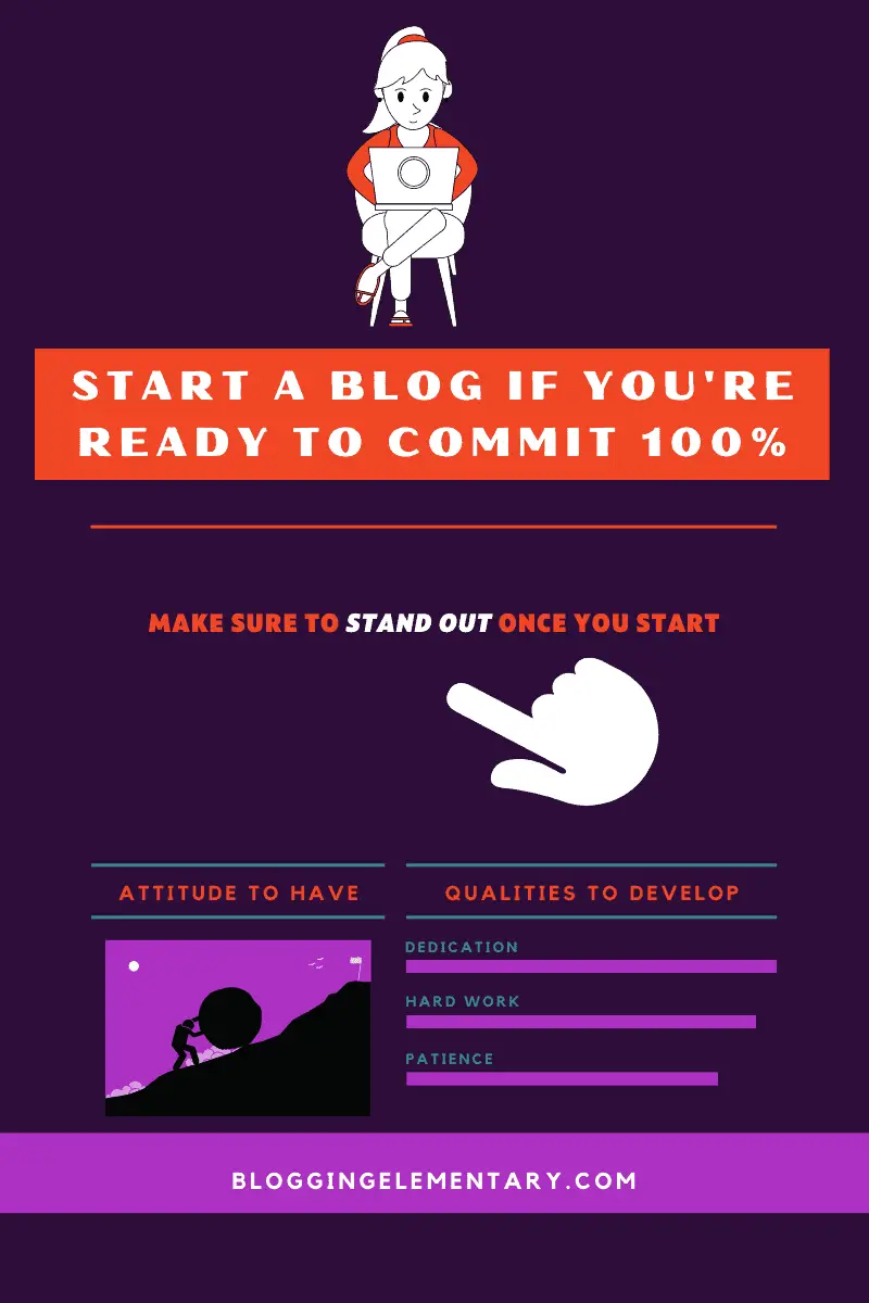 Things to know before starting a blog